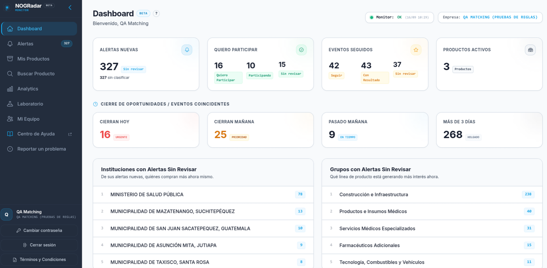 Dashboard de NOGRadar